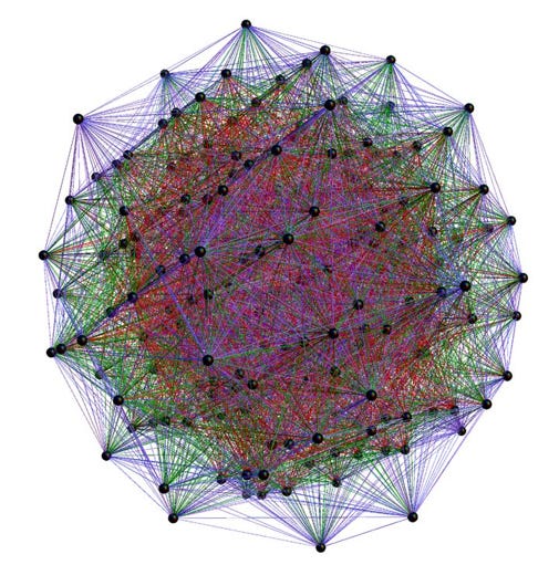 schematic of the bittensor network